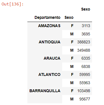 introducir la descripción de la imagen aquí