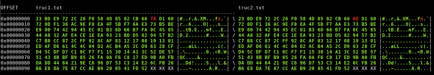 Differences between the two files encrypted with Salsa20