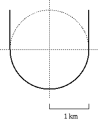 plow diagram