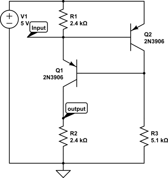 schematic