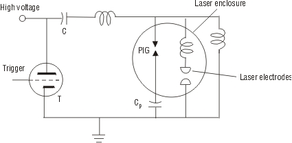 circuit