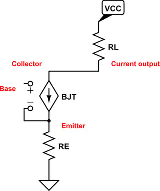 schematic