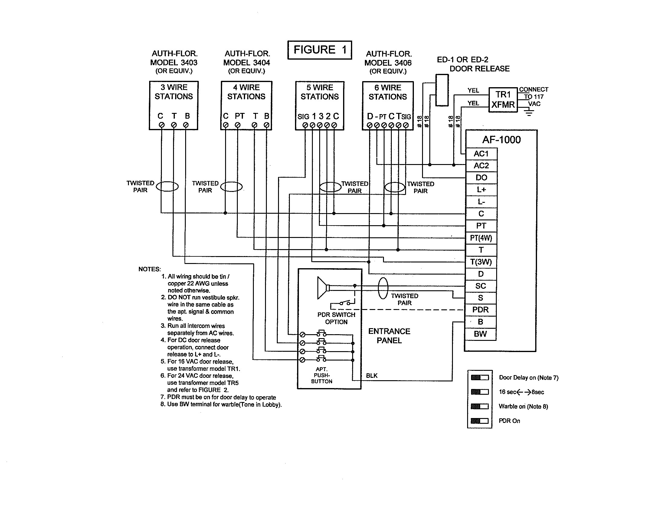 Wiring diragram