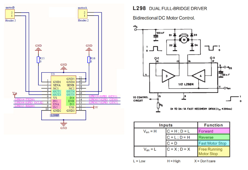 l298n 1