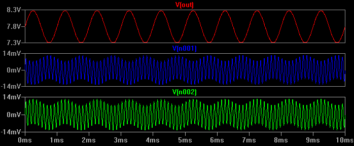 CMRR Sim - Both Signals