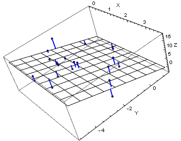 Mathematica graphics