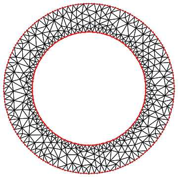 Mathematica graphics