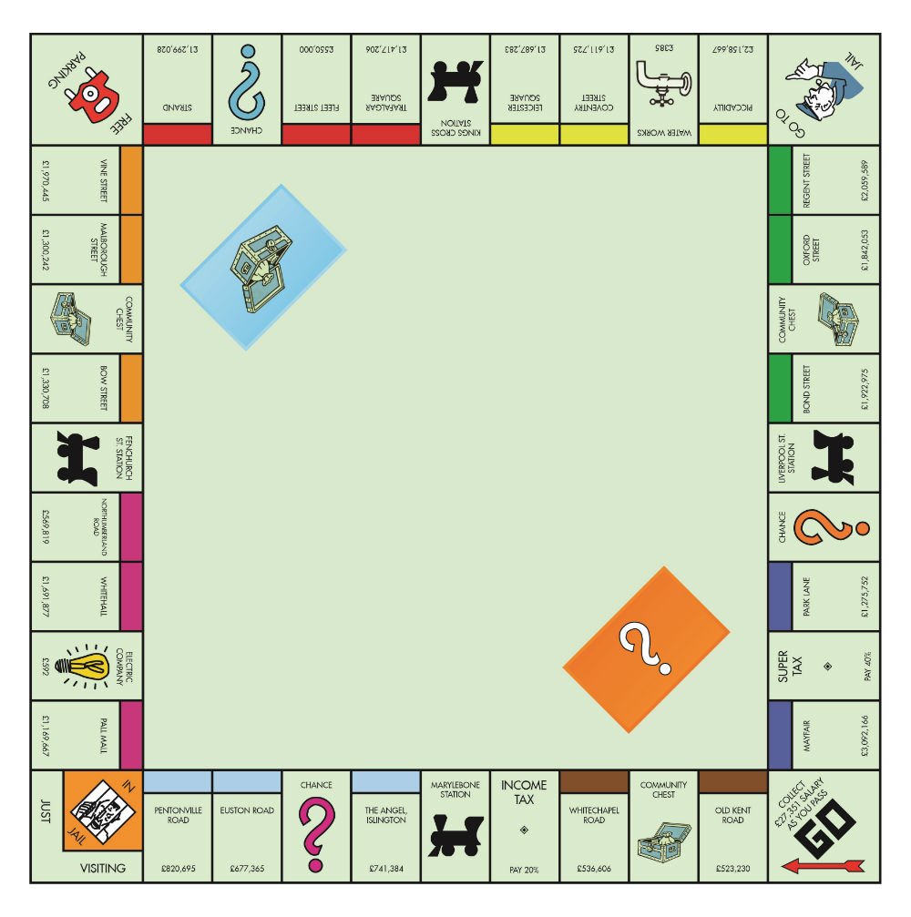 monopoly board