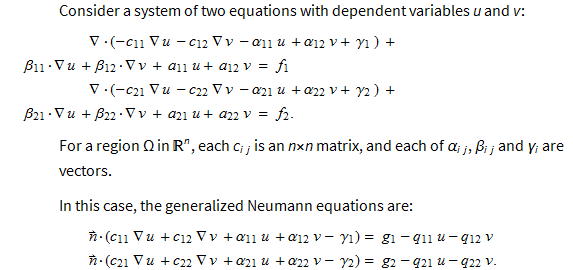 Mathematica graphics