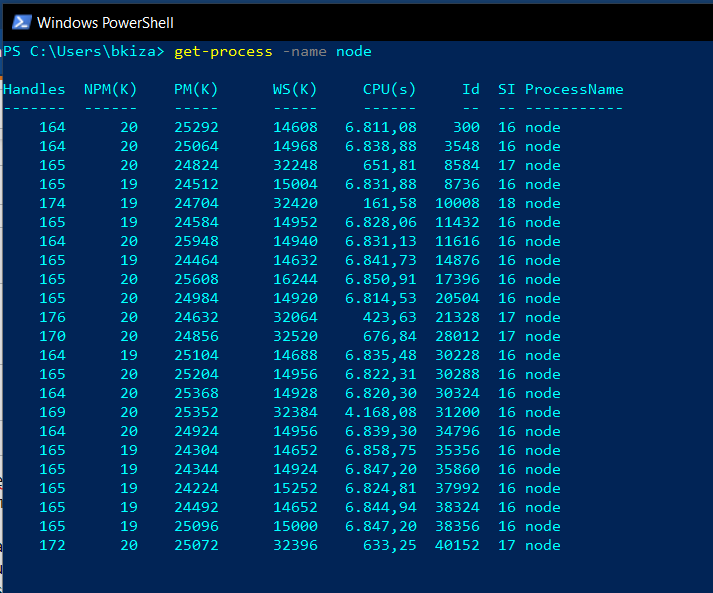 processos do node mesmo eu não utilizando ele